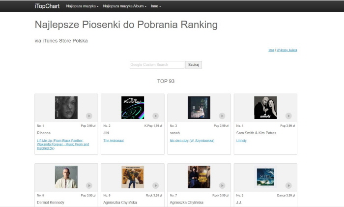 폴란드 iTunes Charts Top 100 Songs에서 2위에 오른 방탄소년단 진의 'The Astronaut' - 출처: iTop Chart