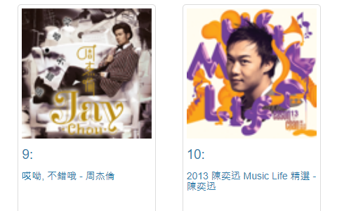 2월 27일 아이튠즈 음반 차트 : 9~10위 - 출처: 아이튠즈