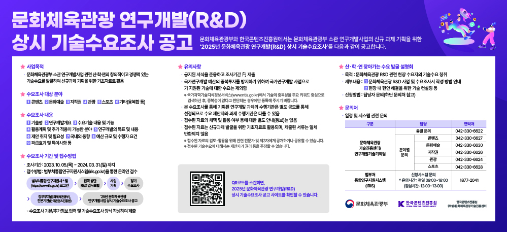 사진. 2025년 문화체육관광 연구개발(R&D) 상시 기술수요조사 공고