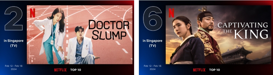 2월 중순 싱가포르 넷플릭스 TV 프로그램 부문에서 각 2위, 6위에 오른 드라마 '닥터 슬럼프', '세작, 매혹된 자들' - 출처: 넷플릭스