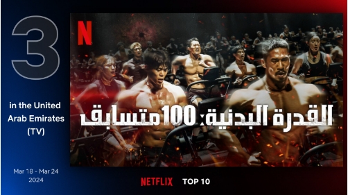 3월 아랍에미리트 넷플릭스 TV 프로그램 부문 3위에 오른 예능 프로그램 '피지컬: 100 시즌 2 - 언더그라운드' - 출처: 넷플릭스