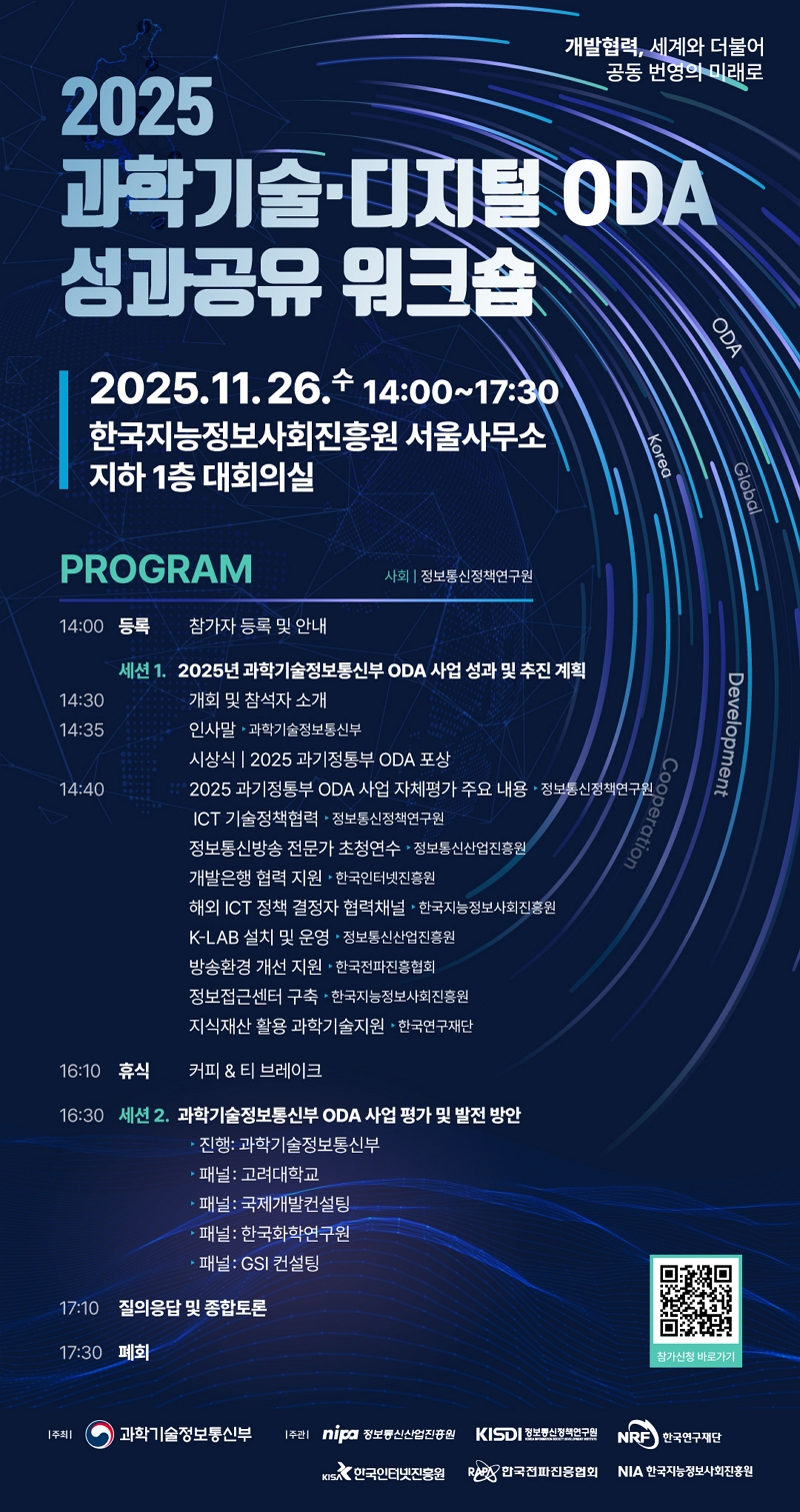 개발협력, 세계와 더불어 공동번영의 미래로. 2025 과학기술·디지털 ODA 성과공유 워크숍. 2025.11.26.수 14:00~17:30 한국지능정보사회진흥원 서울사무소 지하 1층 대회의실. PROGRAM 사회: 정보통신정책연구원. 14:00: 등록 - 참가자 등록 및 안내, 세션1. 2025년 과학기술정보통신부 ODA 사업 성과 및 추진계획. 14:30: 개회 및 참석자 소개. 14:35: 인사말·과학기술정보통신부, 시상식 2025 과기정통부 ODA 포상, 2025 과기정통부 ODA 사업 자체평가 주요 내용·정보통신정책연구원, ICT 기술정책협력·정보통신정책연구원, 정보통신방송전문가 초청연수·정보통신산업진흥원, 개발은행협력 지원·한국인터넷진흥원, 해외 ICT 정책 결정자 협력채널·한국지능정보사회진흥원 K-LAB 설치 및 운영·정보통신산업진흥원, 방송환경 개선 지원·한국전파진흥협회, 정보접근센터 구축·한국지능정보사회진흥원, 지식재산 활용 과학기술지원·한국연구재단 16:10: 휴식 - 커피 & 티 브레이크 16:30: 세션 2. 과학기술정보통신부 ODA 사업 평가 및 발전방안, 진행: 과학기술정보통신부, 패널: 고려대학교, 패널: 국제개발컨설팅, 패널: 한국화학연구원, 패널: GSI 컨설팅. 17:10: 질의응답 및 종합토론. 17:30: 폐회. 참가신청 바로가기 qr코드 : 참가신청 페이지로 연결되는 qr코드(https://event-us.kr/msitoda/event/115875) 주최: 과학기술정보통신부, 주관: 정보통신산업진흥원, 정보통신정책연구원, 한국연구재단, 한국인터넷진흥원, 한국전파진흥협회, 한국지능정보사회진흥원
