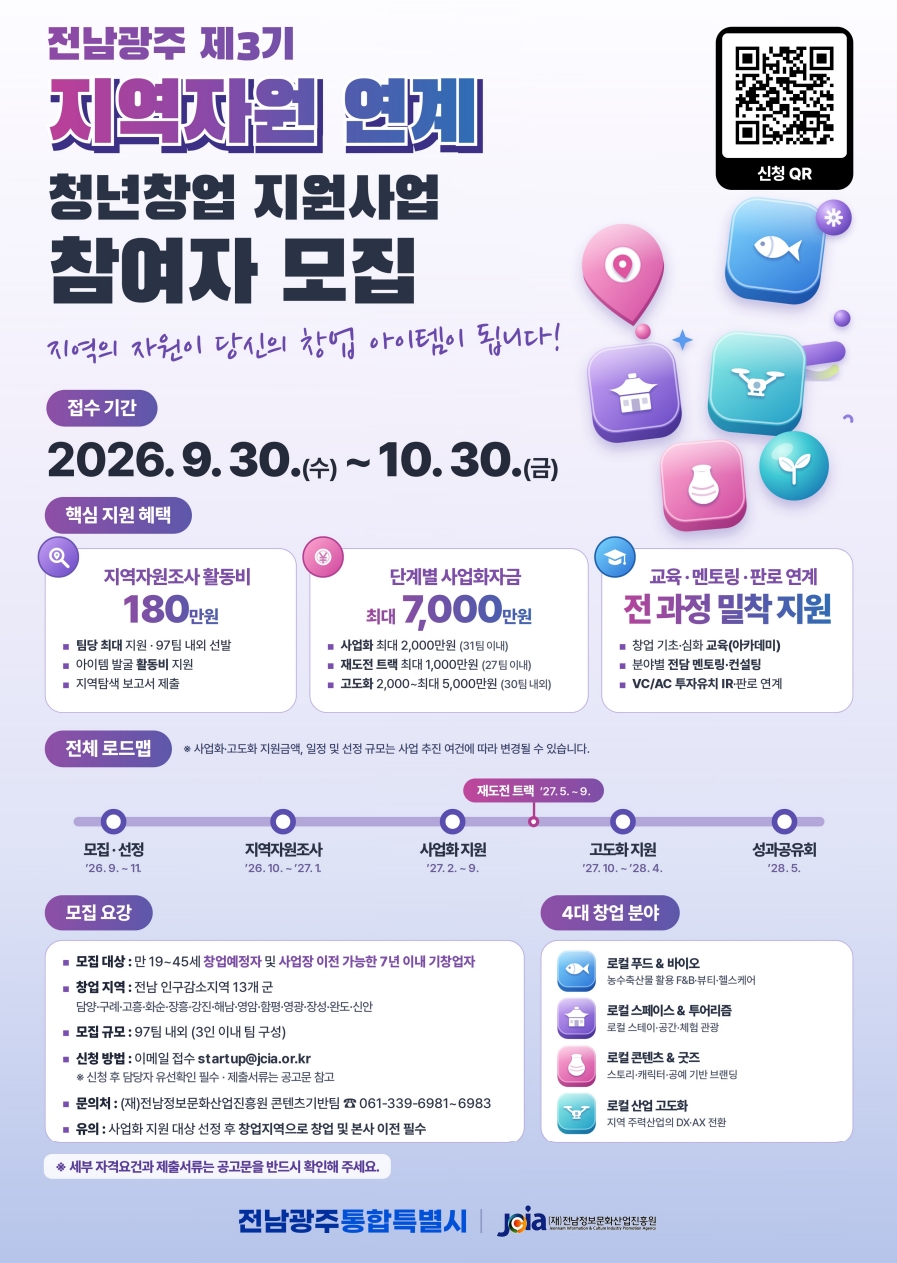 2026년 전남광주 제3기「지역자원 연계 청년창업 지원사업」 모집 공고 공고 포스터