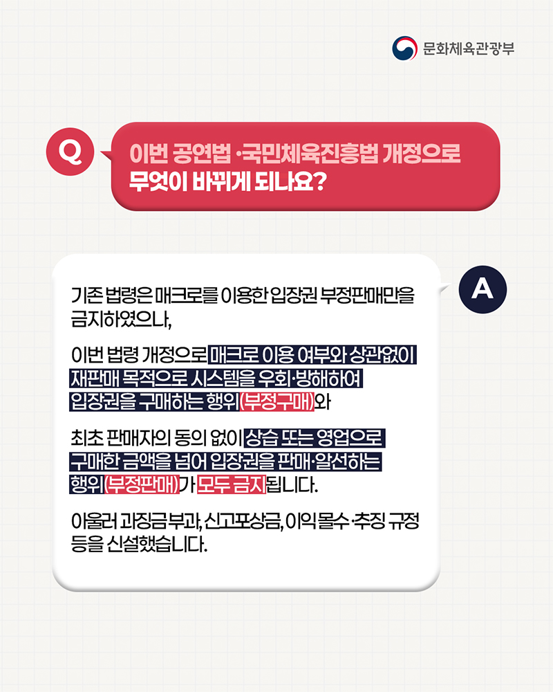 (로고)문화체육관광부 | 질문: 이번 공연법&middot;국민체육진흥법 개정으로 무엇이 바뀌게 되나요? / 답변: 기존 법령은 매크로를 이용한입장권부정판매만을 금지하였으나, 이번 법령 개정으로 매크로 이용여부와 상관없이 재판매 목적으로 시스템을 우회 방해하여 입장권을 구매하는 행위(부정구매)와 최초 판매자의 동의 없이 상습 또는 영업으로 구매한금액을 넘어 입장권을 판매&middot;알선하는 행위(부정판매)가 모두 금지됩니다. 아울러 과징금부과, 신고포상금, 이익몰수&middot;추징 규정 등을 신설했습니다.