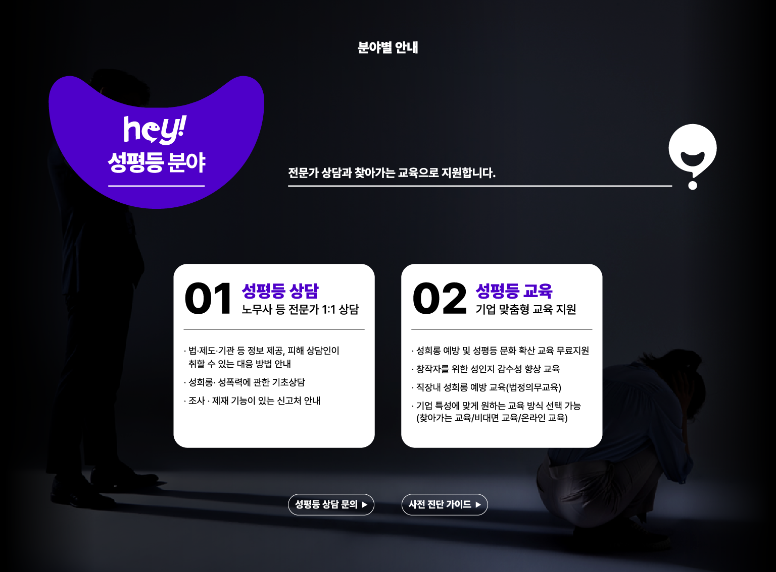 분야별 안내. 성평등 분야. 전문가 상담과 찾아가는 교육으로 지원합니다. 01 성평등 상담, 노무사 등 전문가 1대1 상담. 법·제도·기관 등 정보 제공, 피해 상담인이 취할 수 있는 대응 방법 안내. 성희롱·성폭력에 관한 기초상담. 조사·제재 기능이 있는 신고처 안내. 02 성평등 교육, 기업 맞춤형 교육 지원. 성희롱 예방 및 성평등 문화 확산 교육 무료지원. 창작자를 위한 성인지 감수성 향상 교육. 직장 내 성희롱 예방 교육, 법정의무교육. 기업 특성에 맞게 원하는 교육 방식 선택 가능, 찾아가는 교육, 비대면 교육, 온라인 교육. 성평등 상담 문의. 사전 진단 가이드.