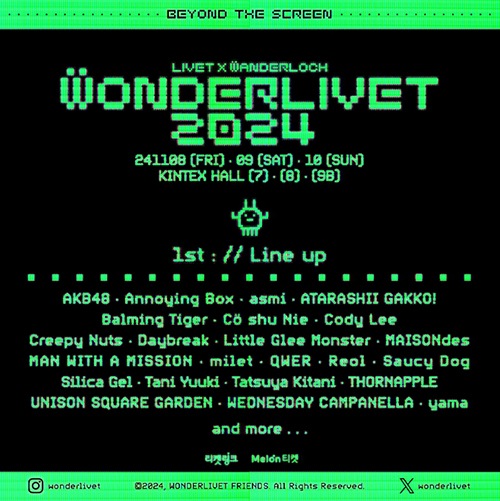 Wonder Rivet 2024 first lineup Source | @wonderlivet