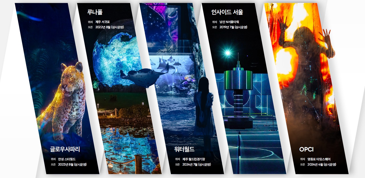 닷밀이 선보인 대표 실감미디어 공간들 콘텐츠