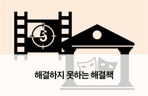 해결하지 못하는 해결책
