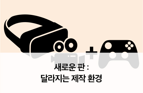 새로운 판 :  달라지는 제작 환경