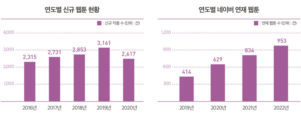 chart1_1