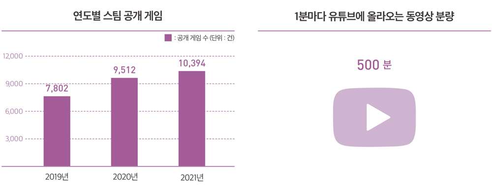 chart1_2