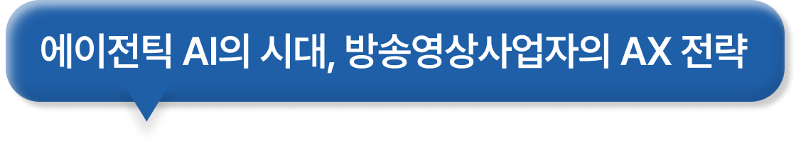 주제