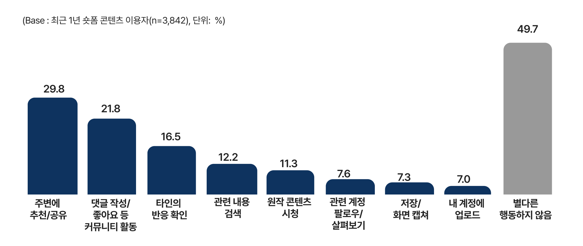 이미지 1