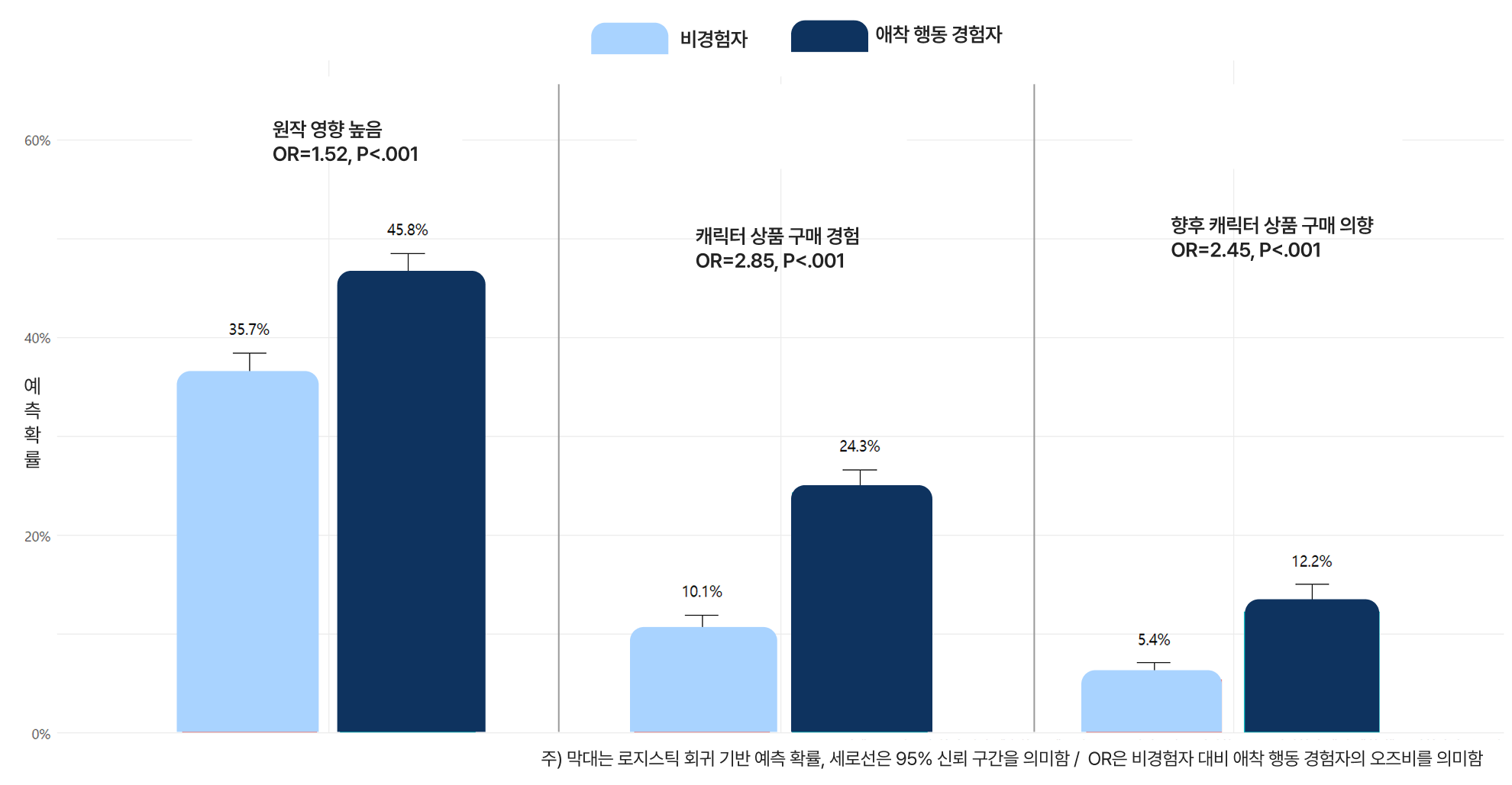이미지 2