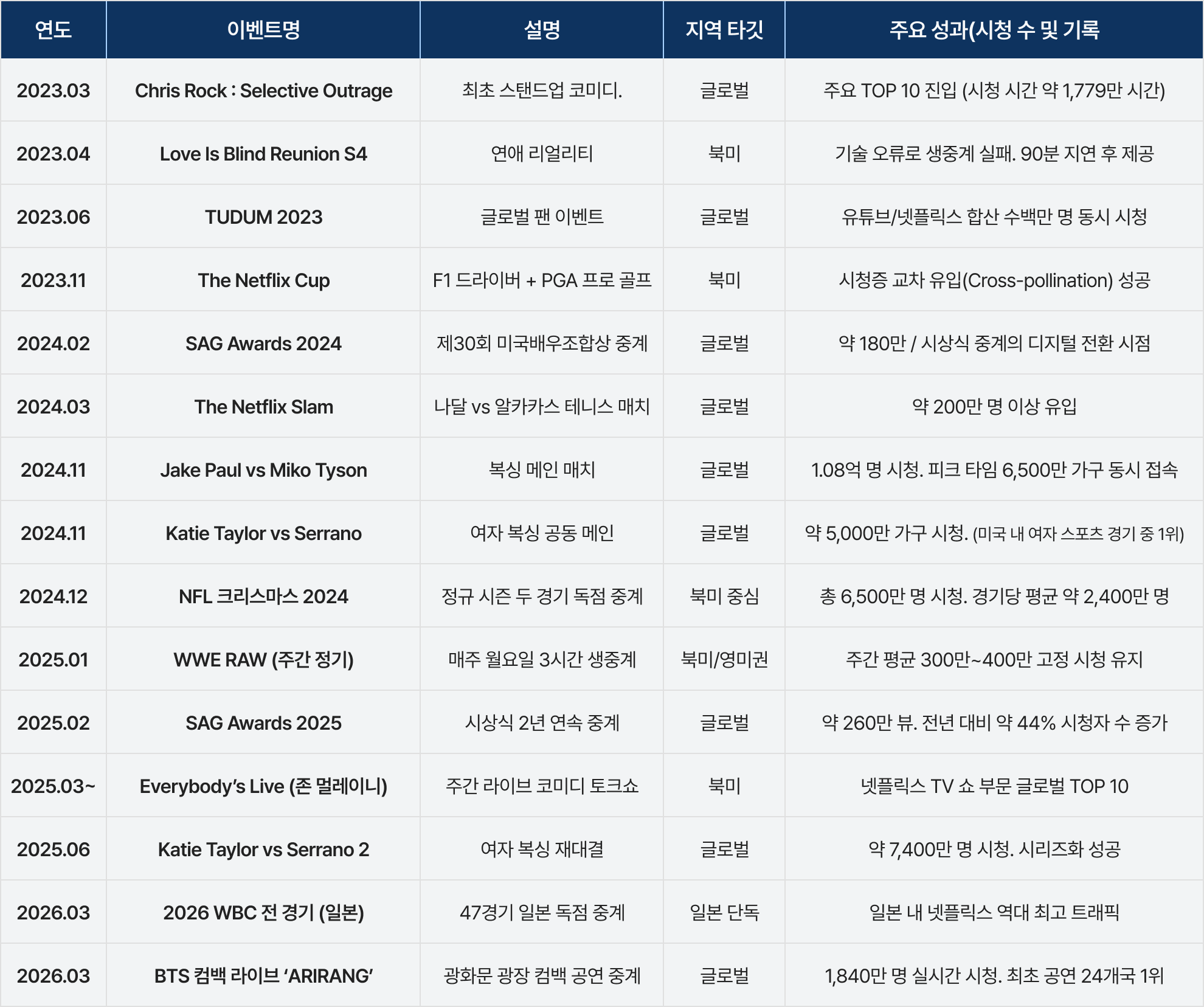 이미지 2