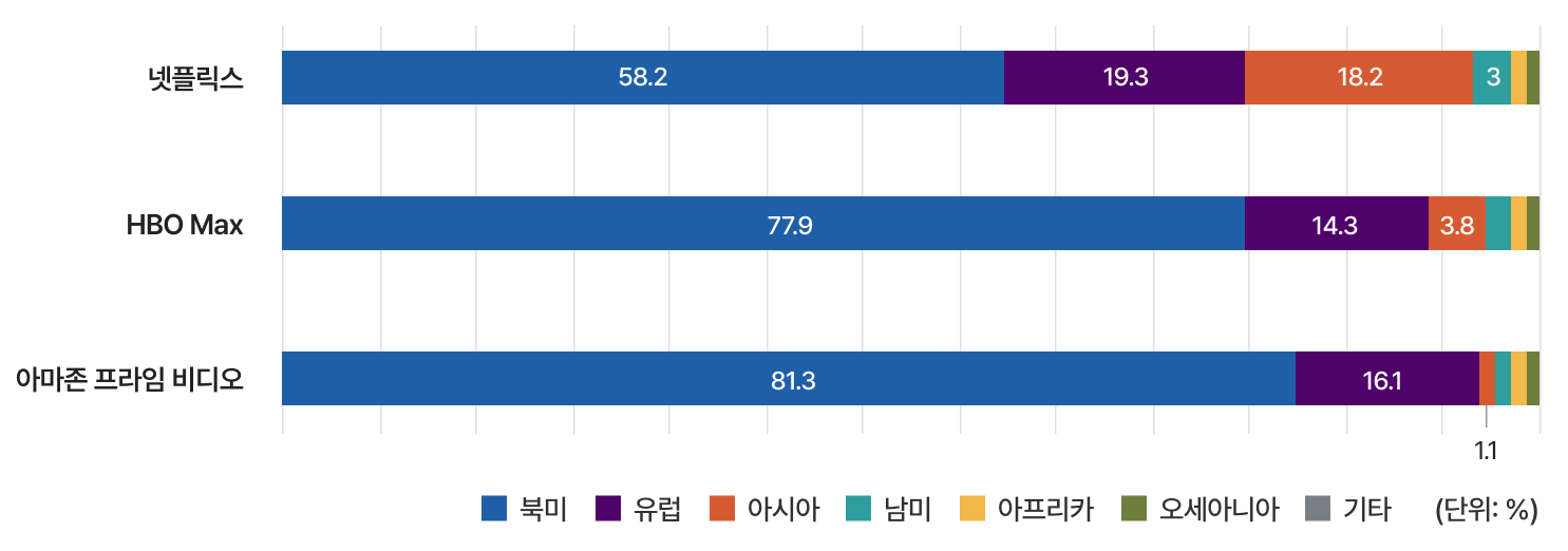 이미지 1