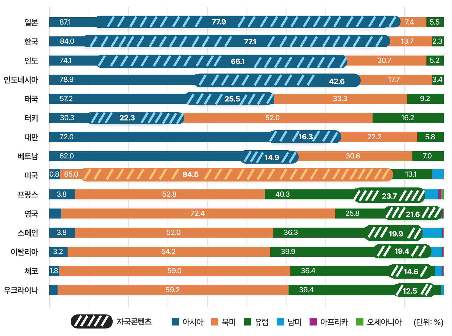 이미지 2
