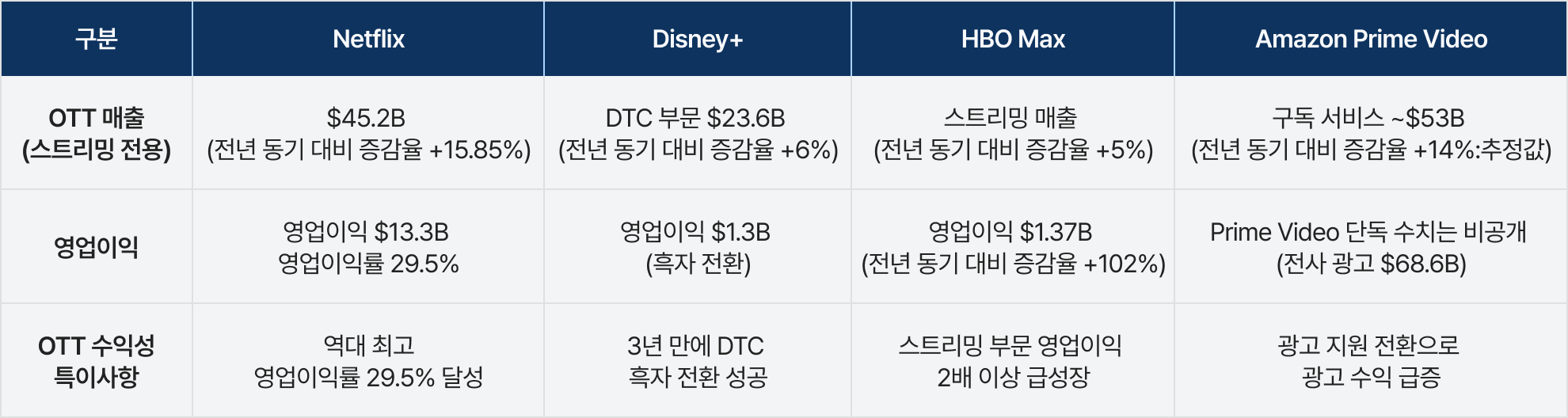 이미지 2