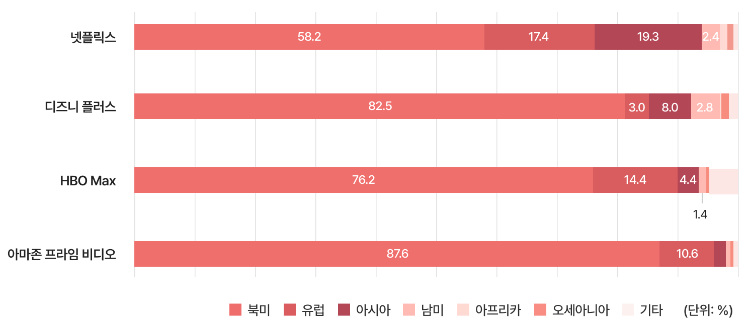 이미지 1