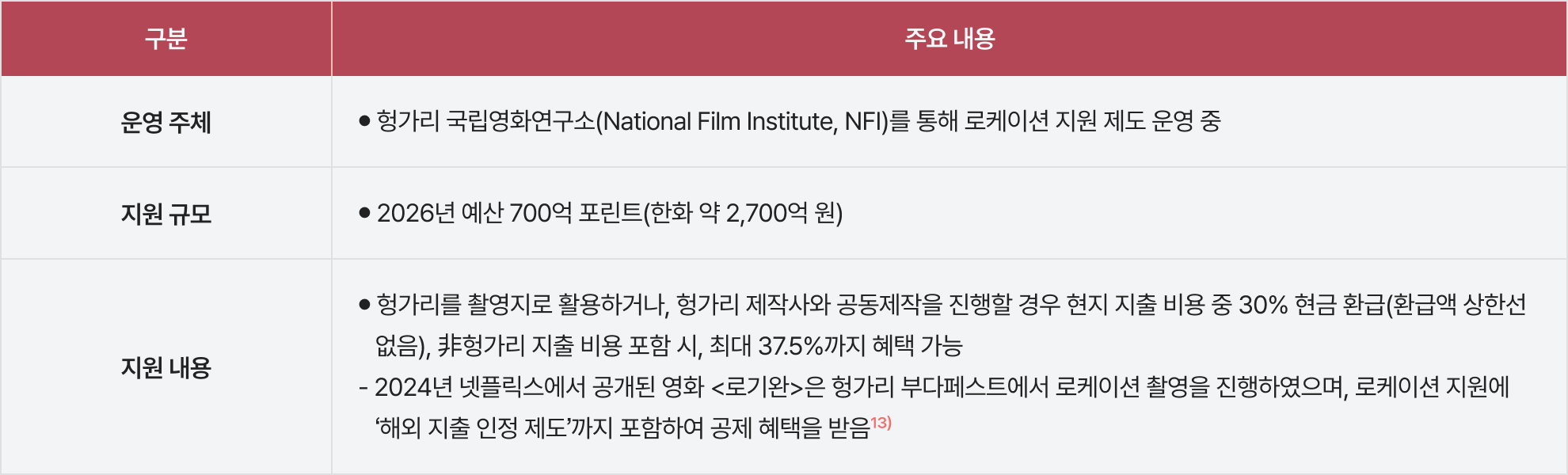 이미지 5