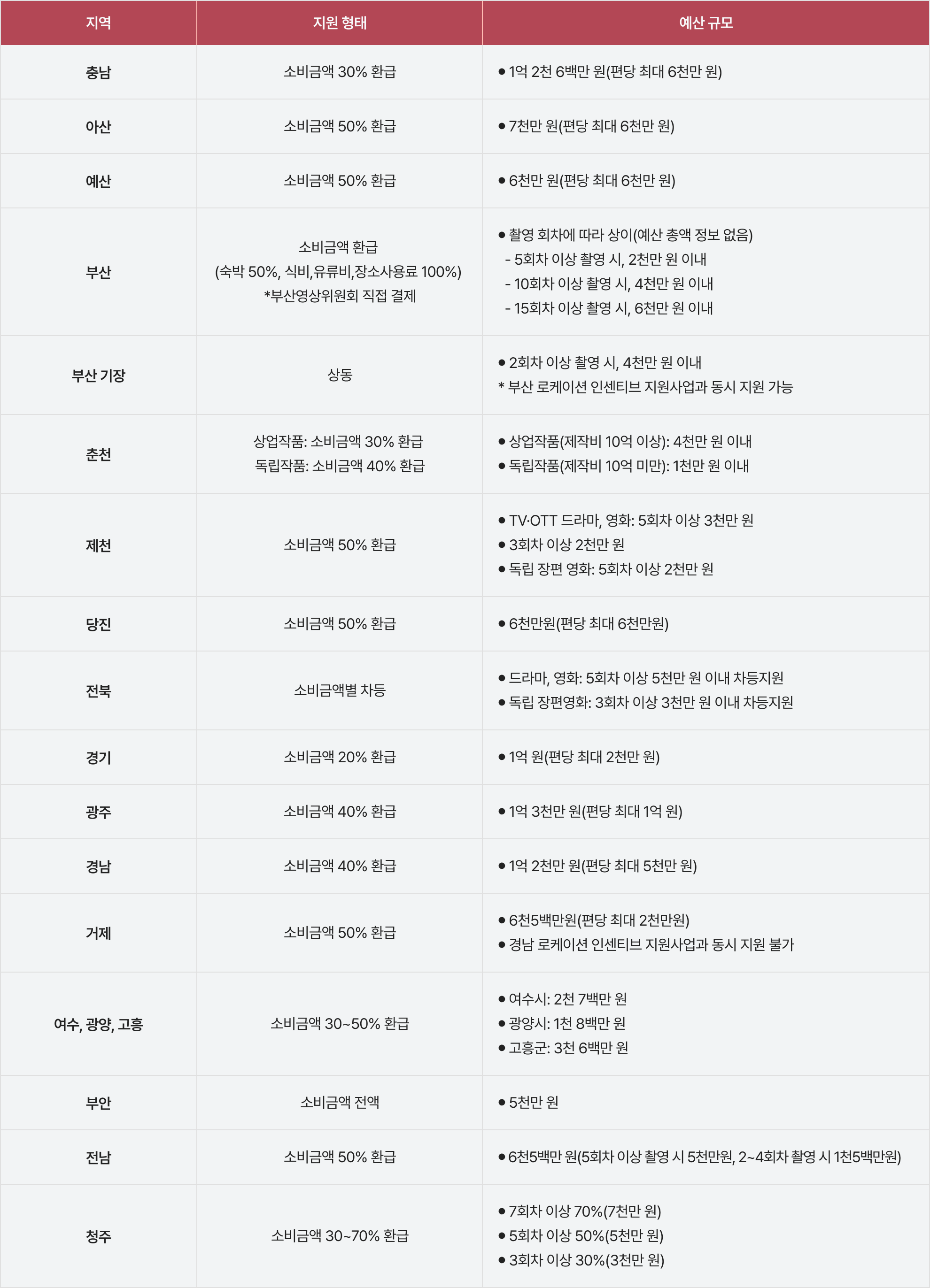 이미지 6