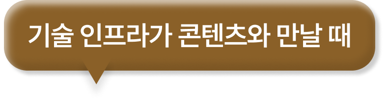 주제
