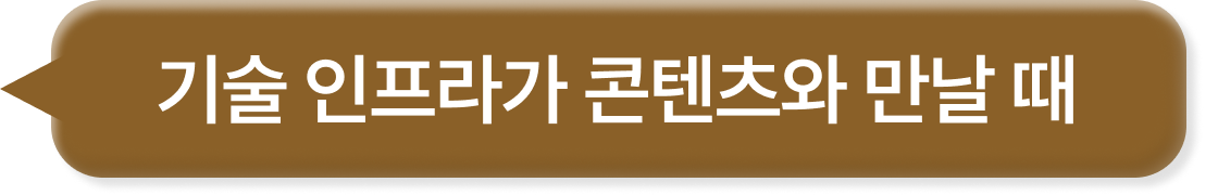 주제