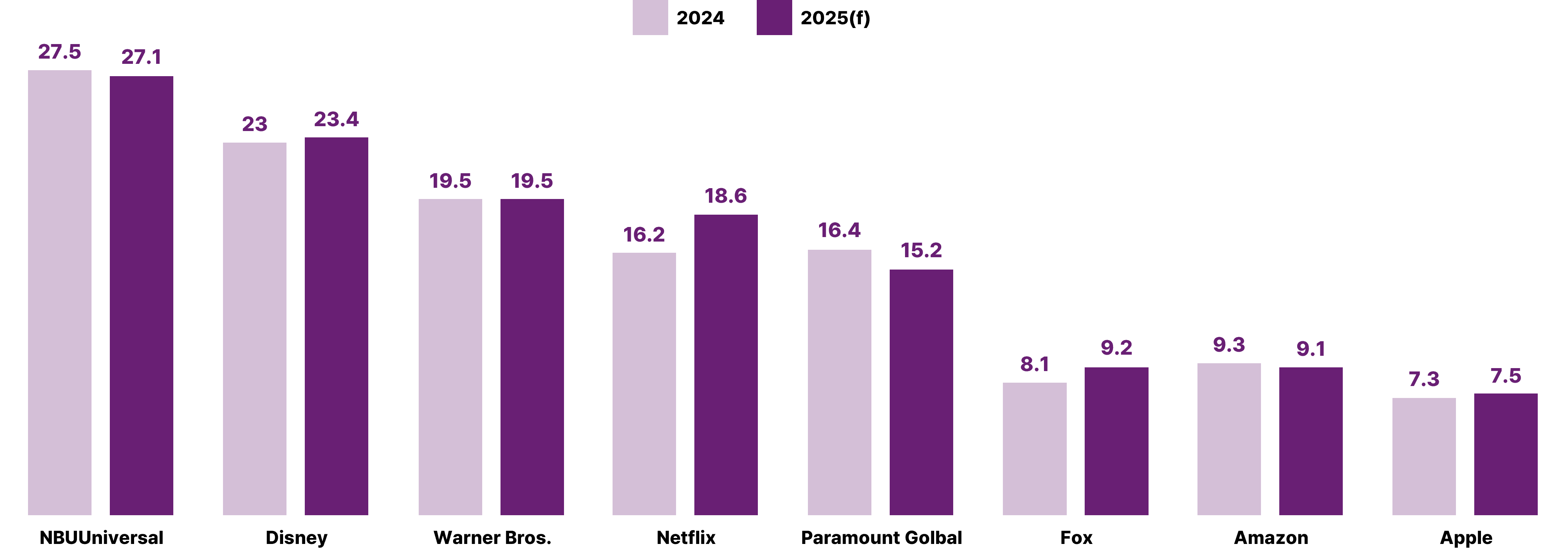 이미지 1