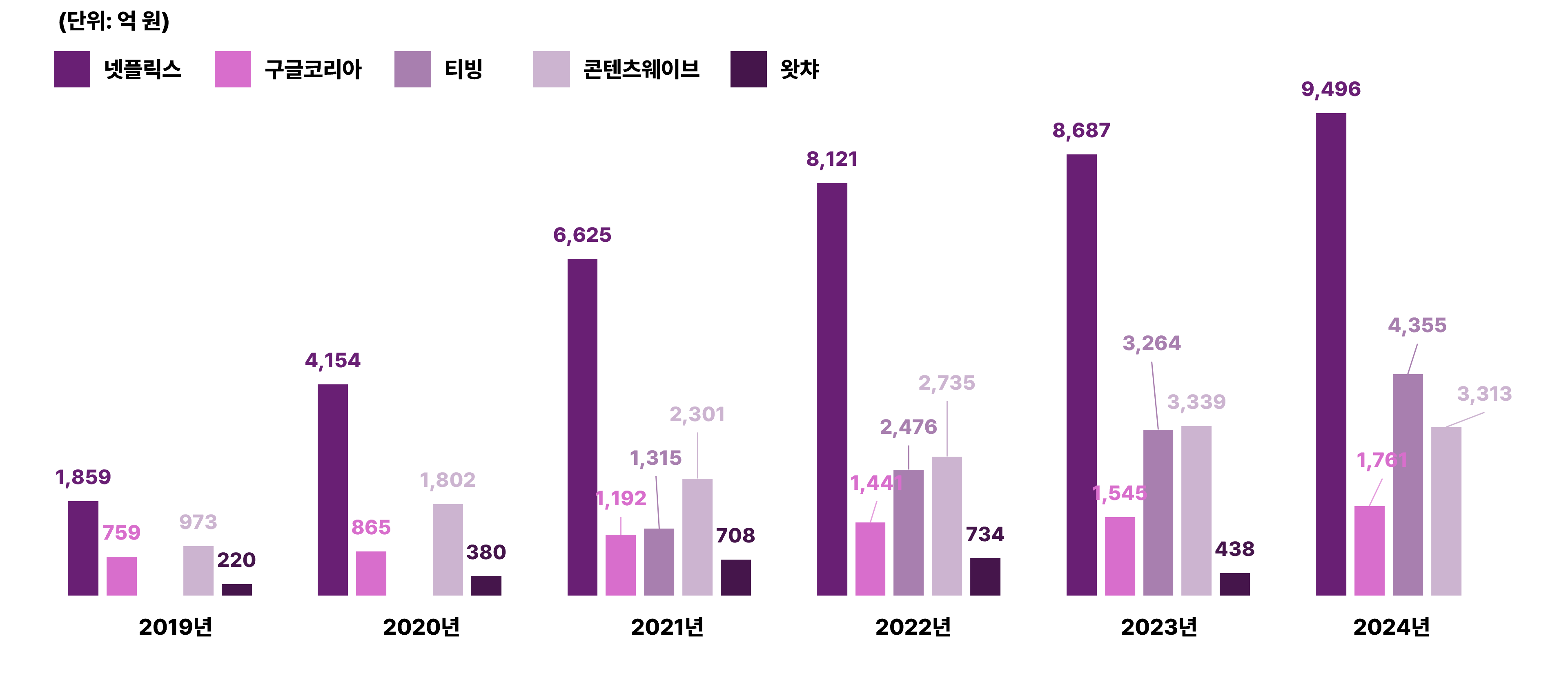이미지 1