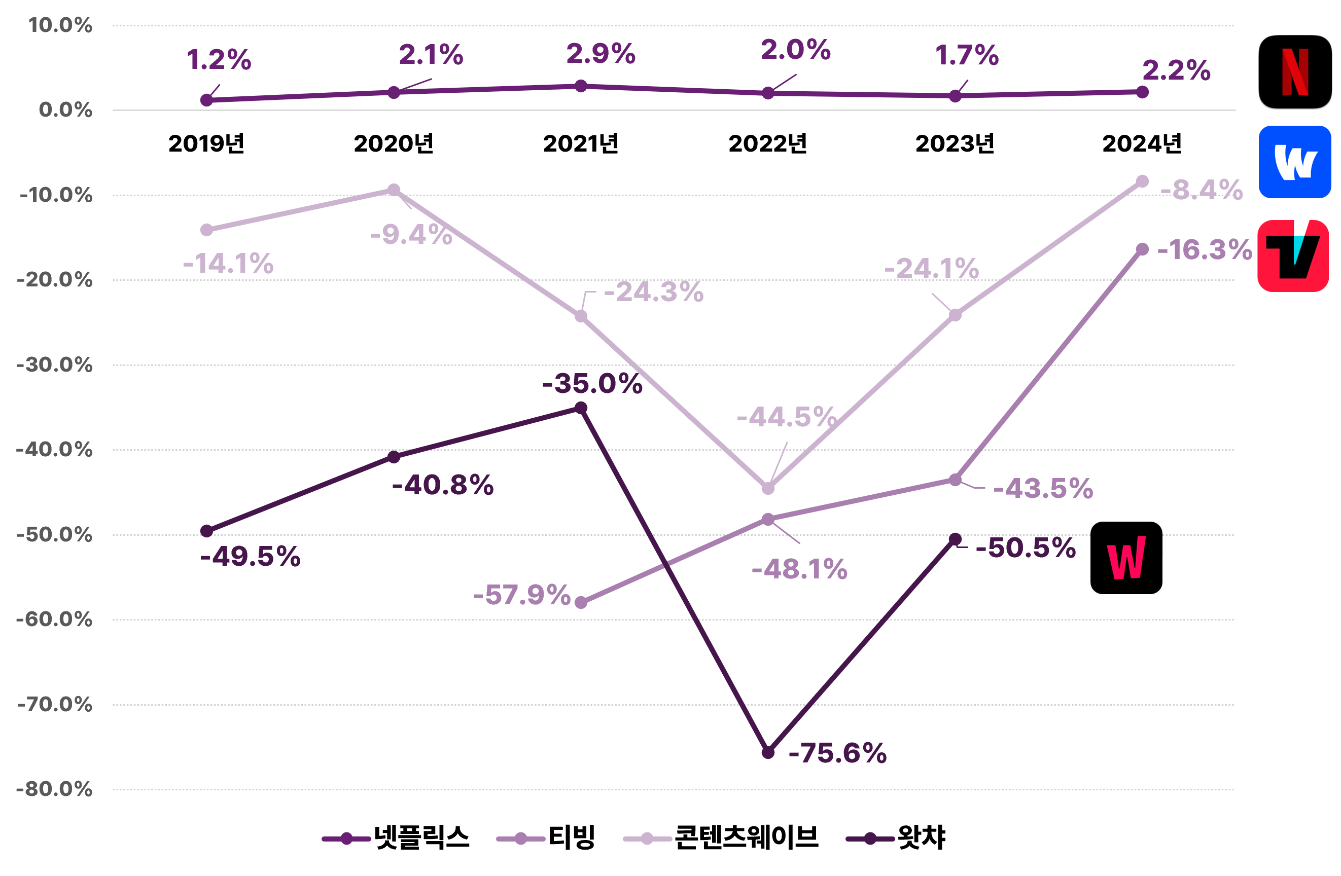 이미지 4