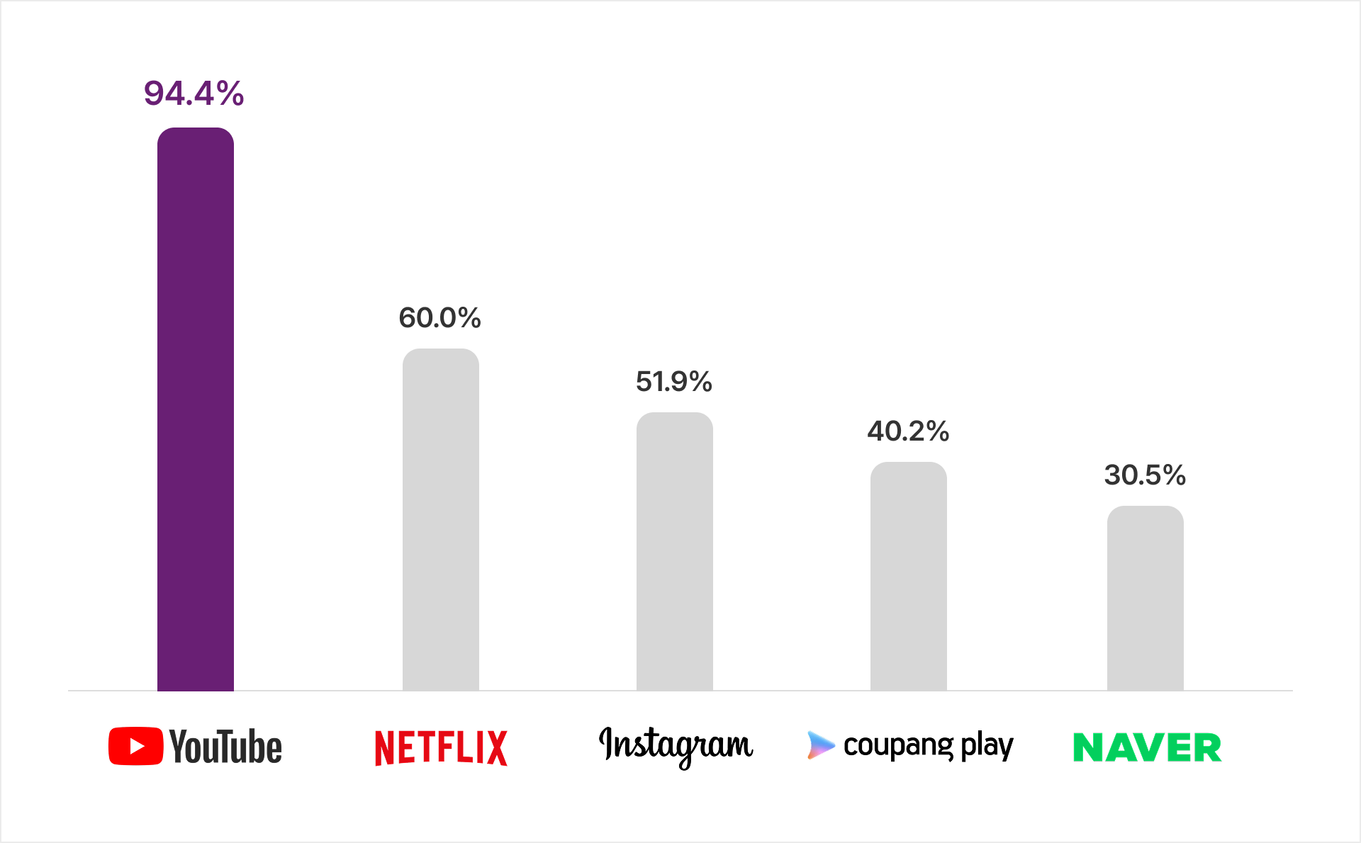 이미지 1