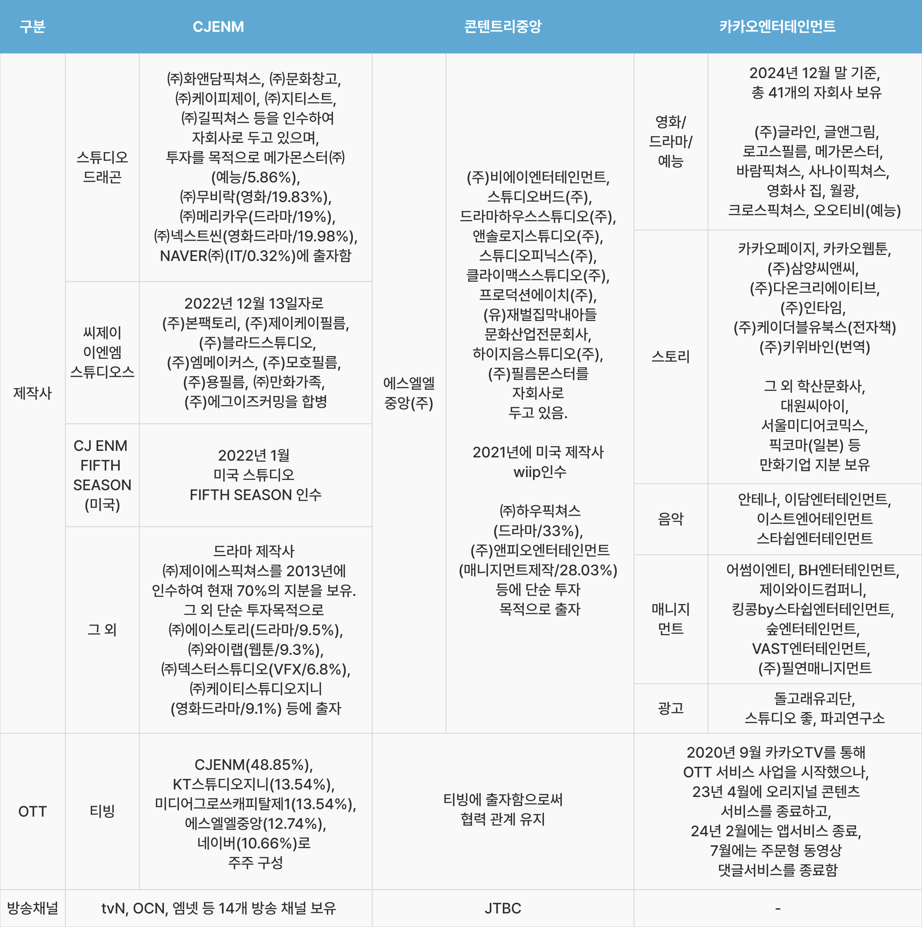 이미지 2