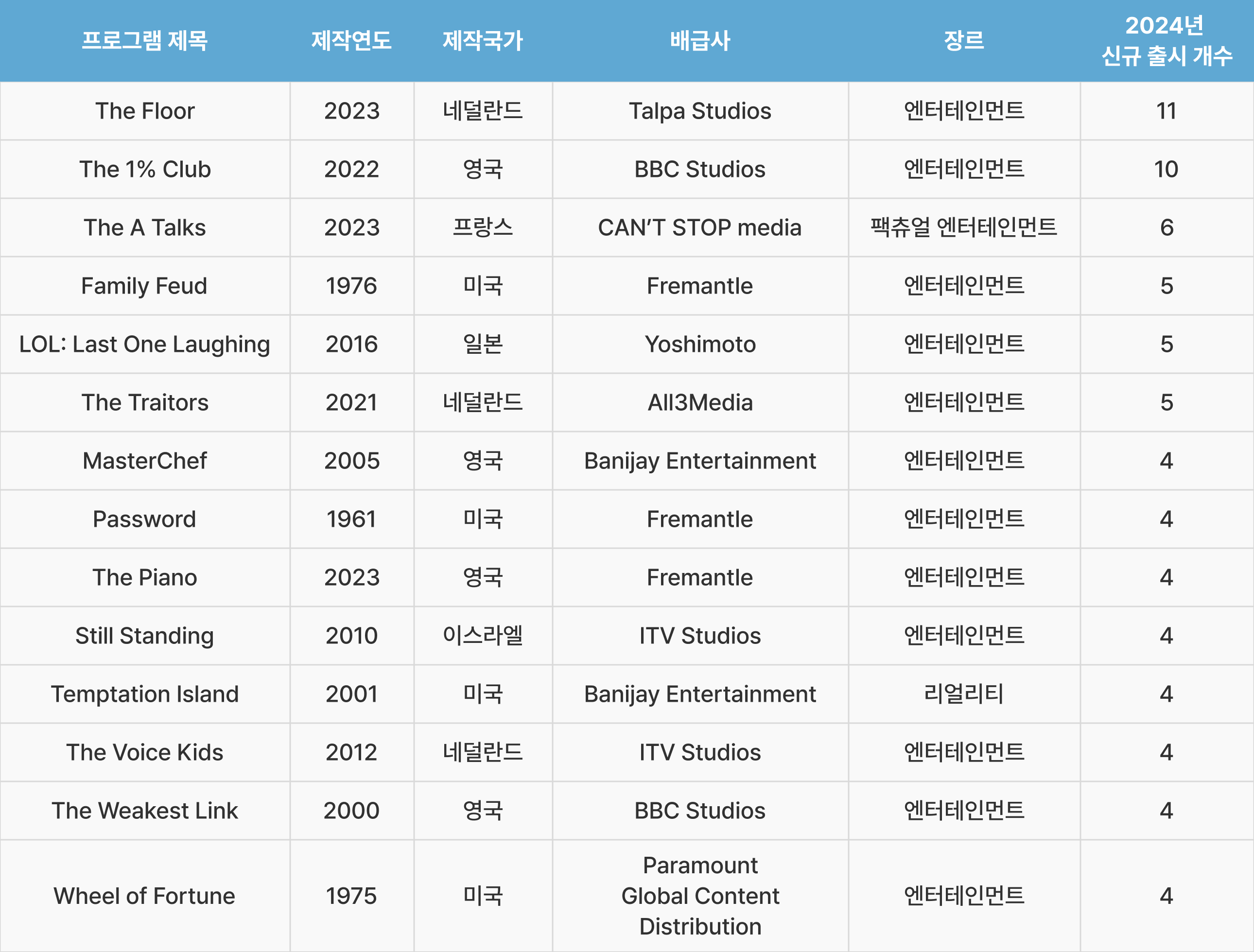 이미지 2