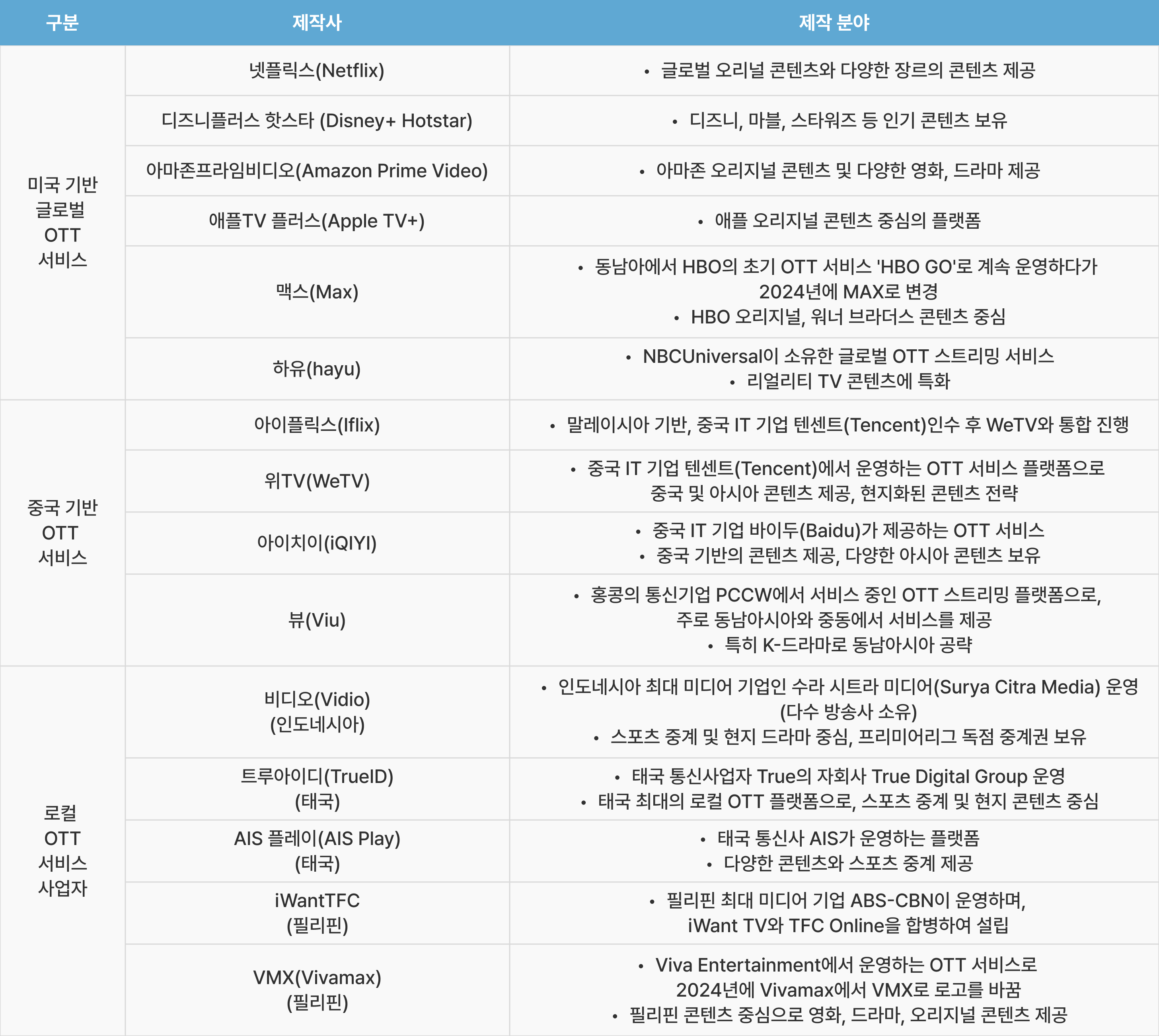 이미지 1