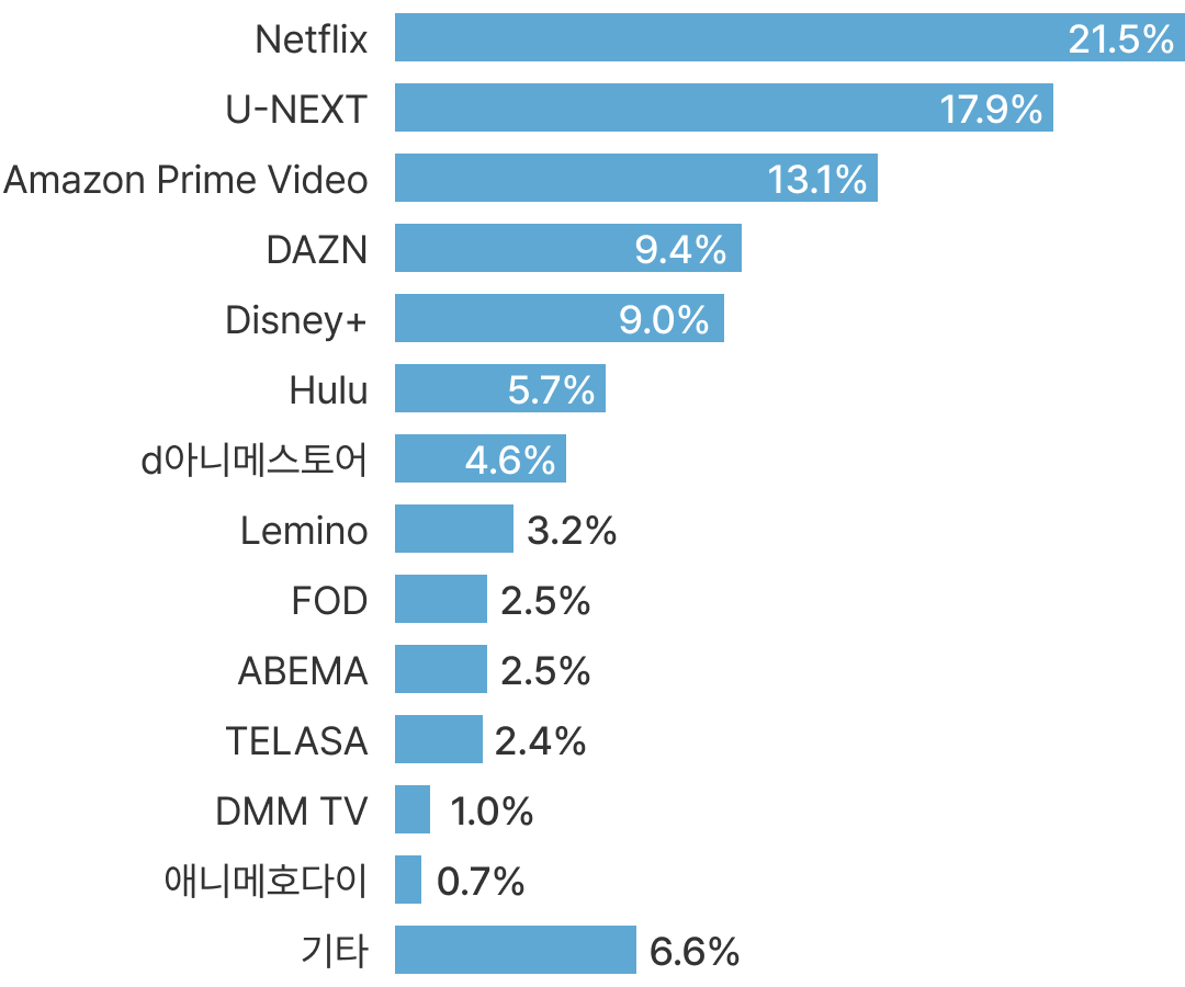 이미지 5