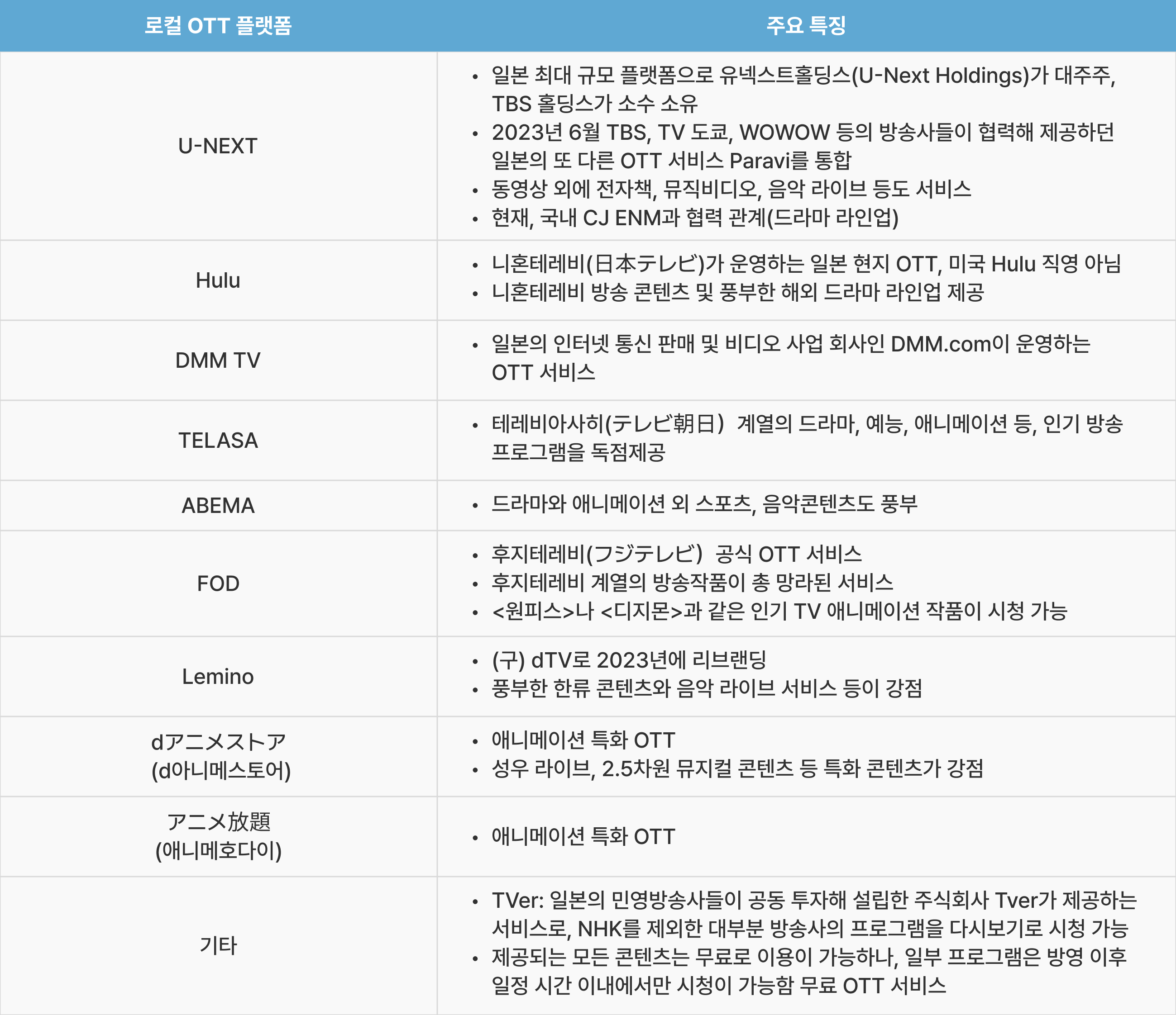 이미지 6