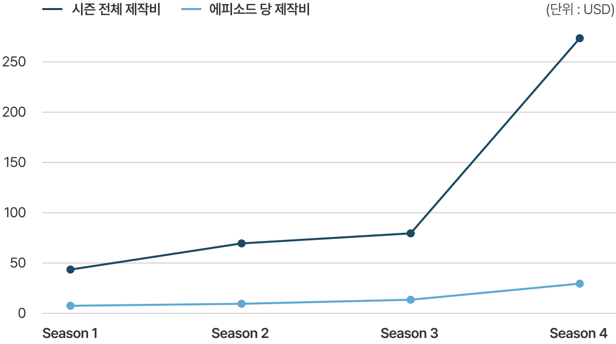 이미지 1