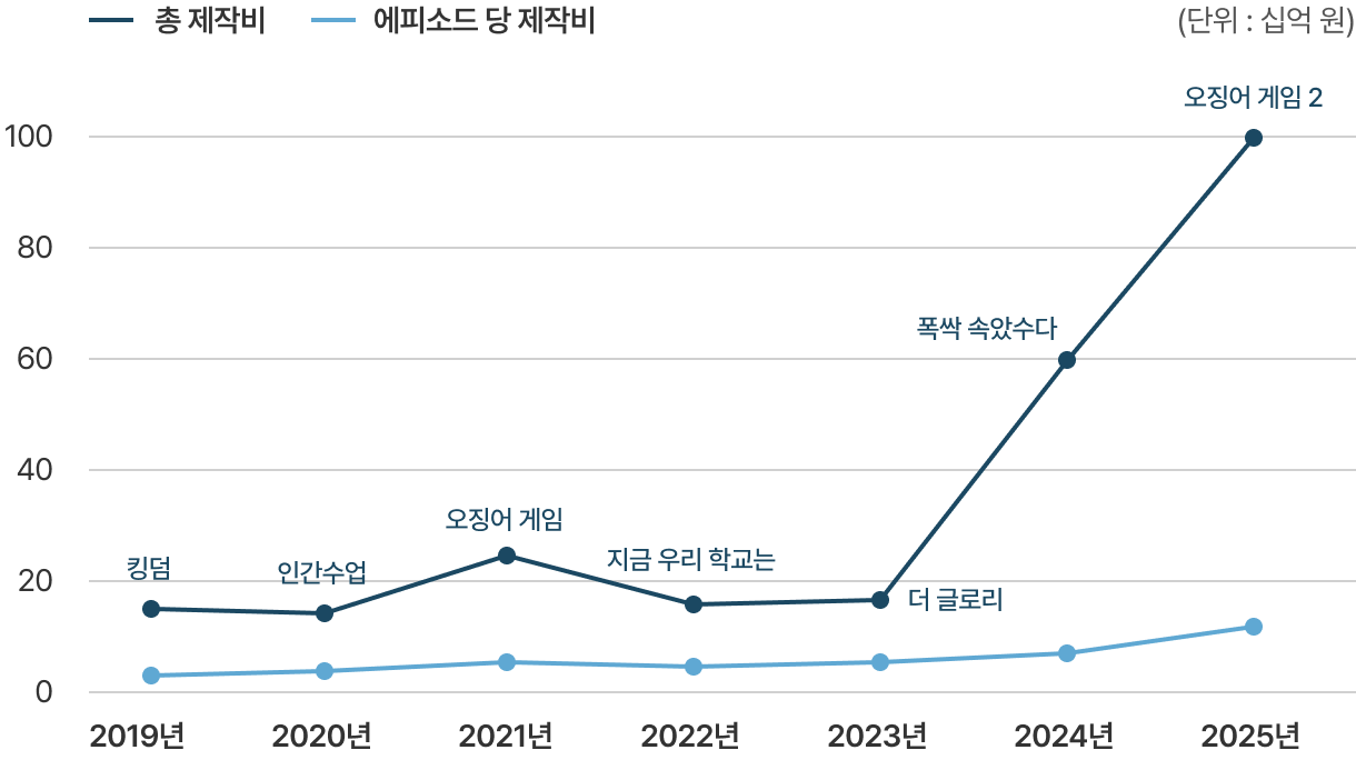 이미지 2
