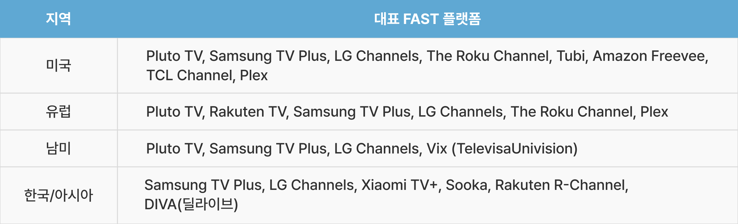 이미지 1