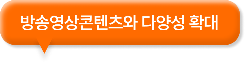 주제