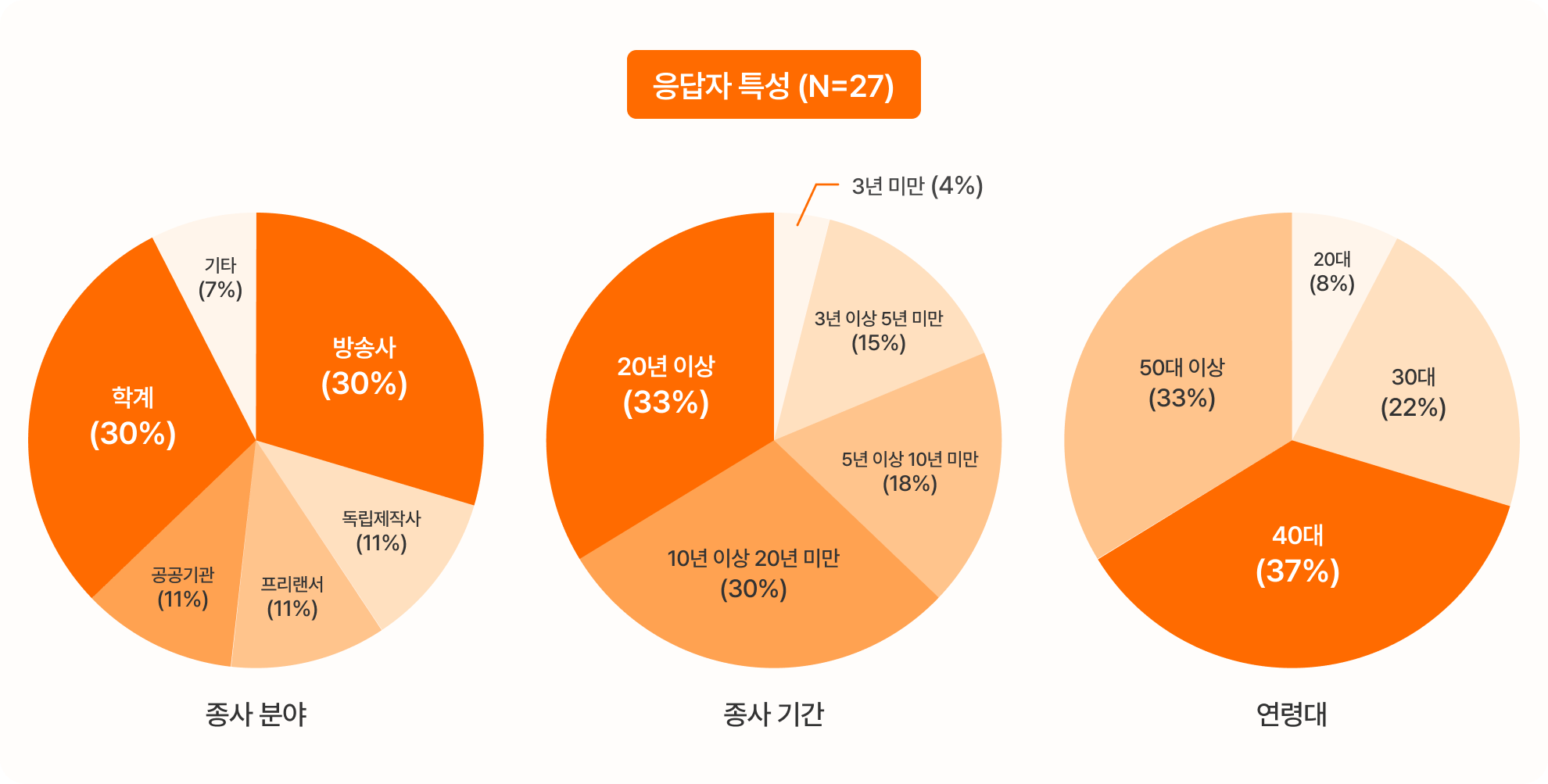 이미지 1