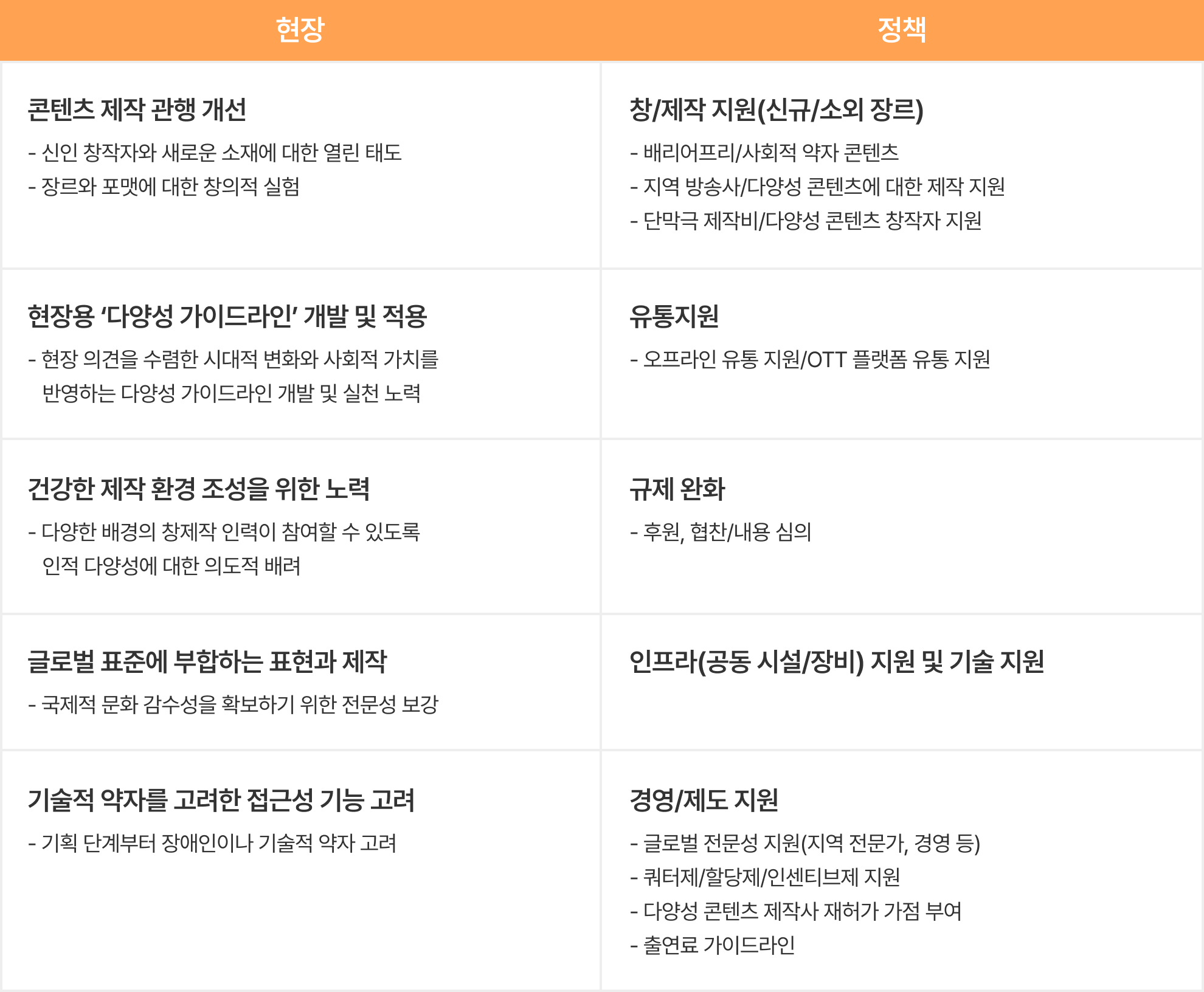 이미지 1