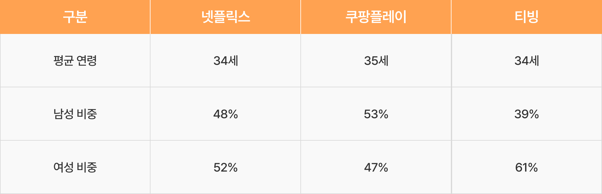 이미지 10