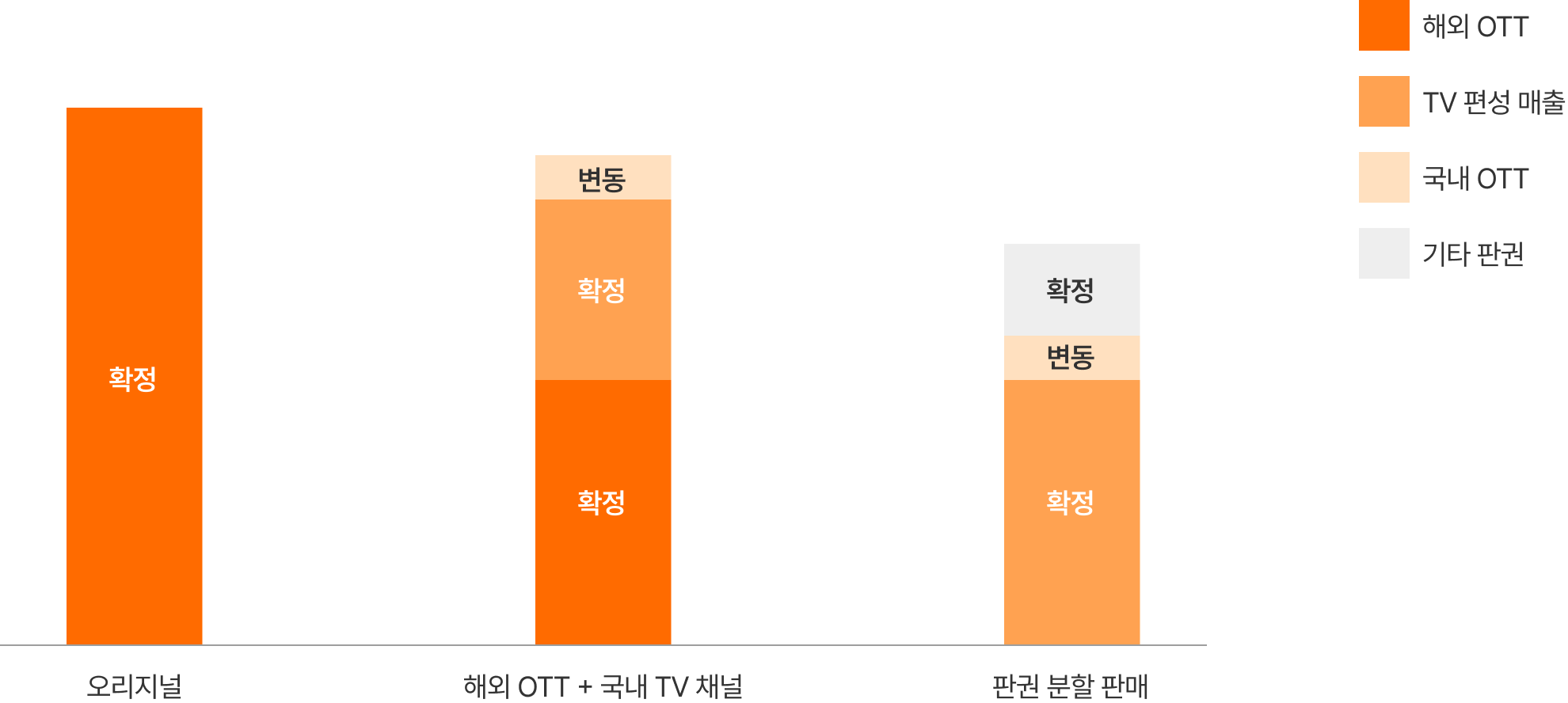 이미지 8