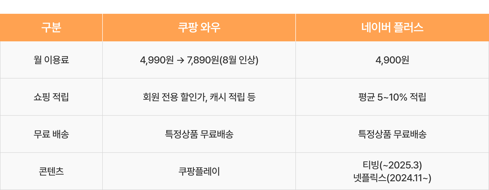 이미지 9