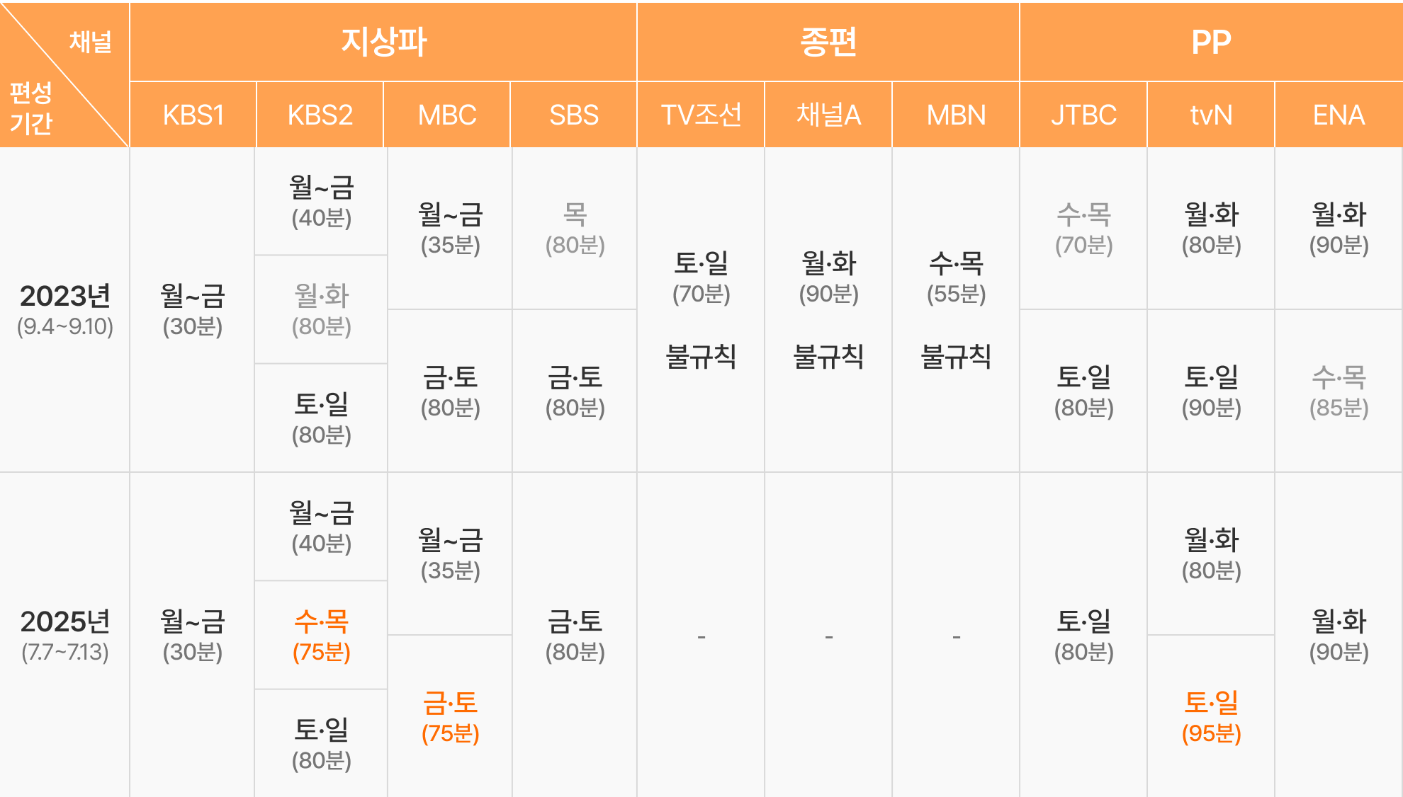 이미지 1