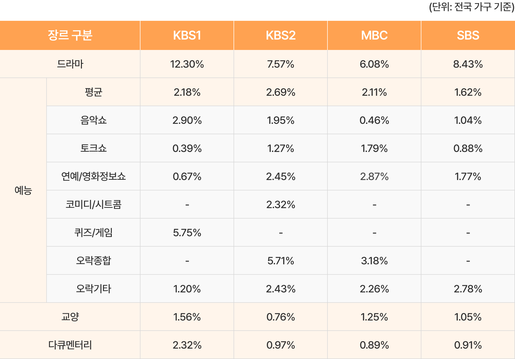 이미지 3