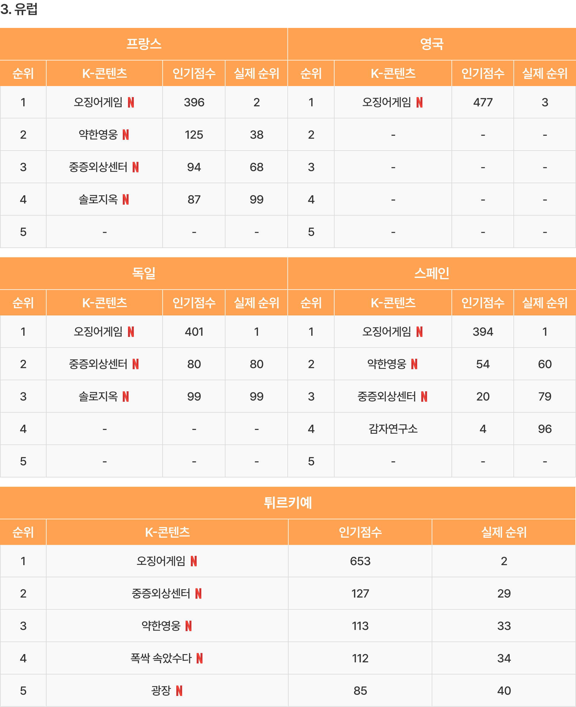 이미지 3