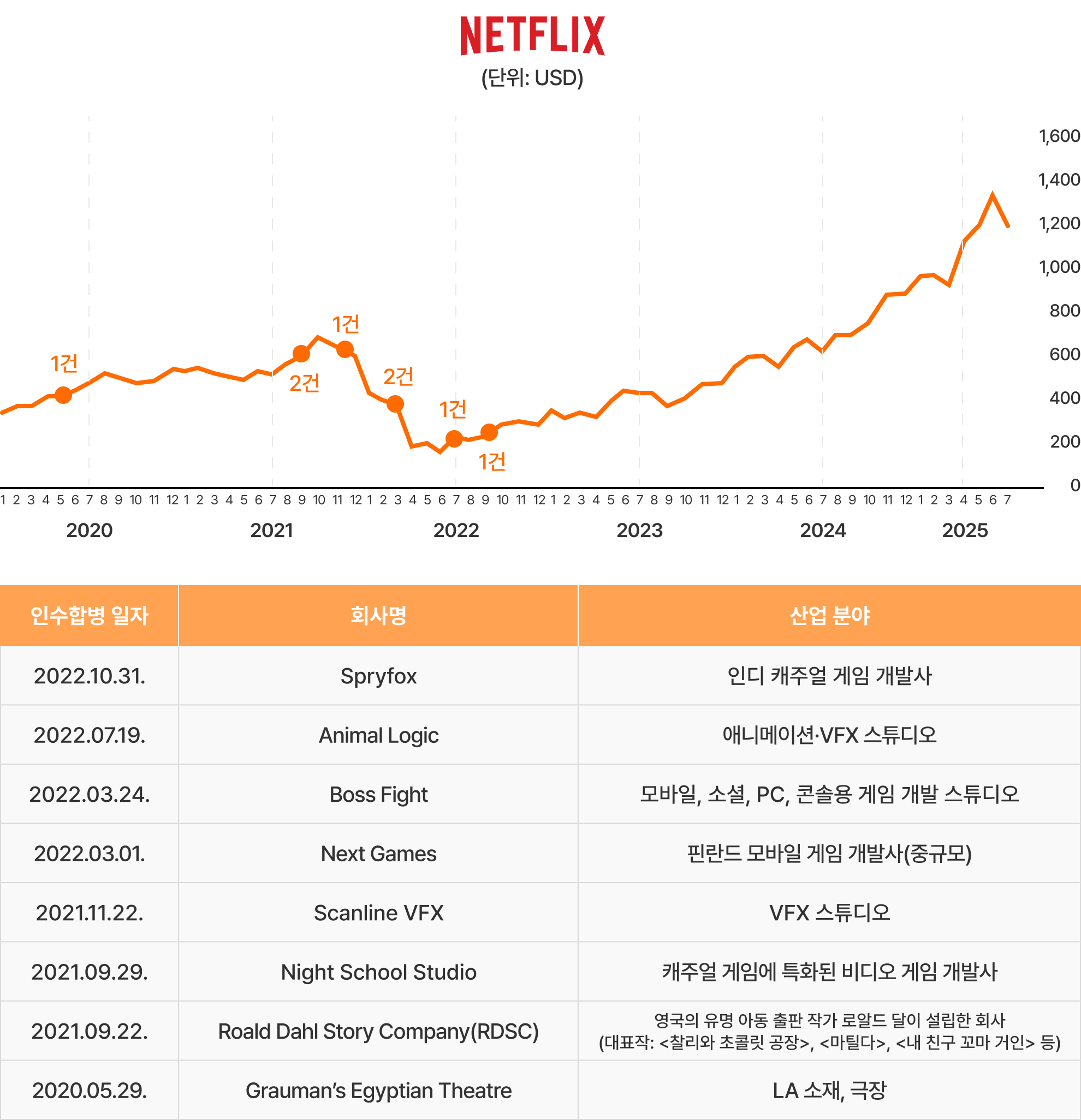 이미지 2